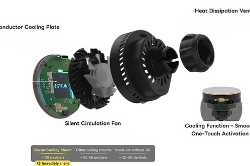 Jowua Active Cooling Tesla Compatible Phone Mount (S/3/X/Y/Cybertruck)
