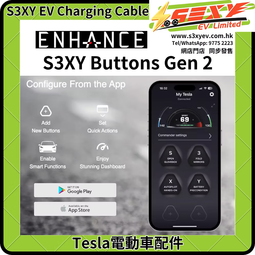 S3XY Buttons Gen 2(現貨發售)