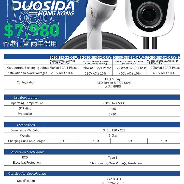 Duosida (商用版)三相32A Wall Box 充電器 帶WIFI, RFID Option GPRS/4G OCPP 1.6, 藍牙 插座式