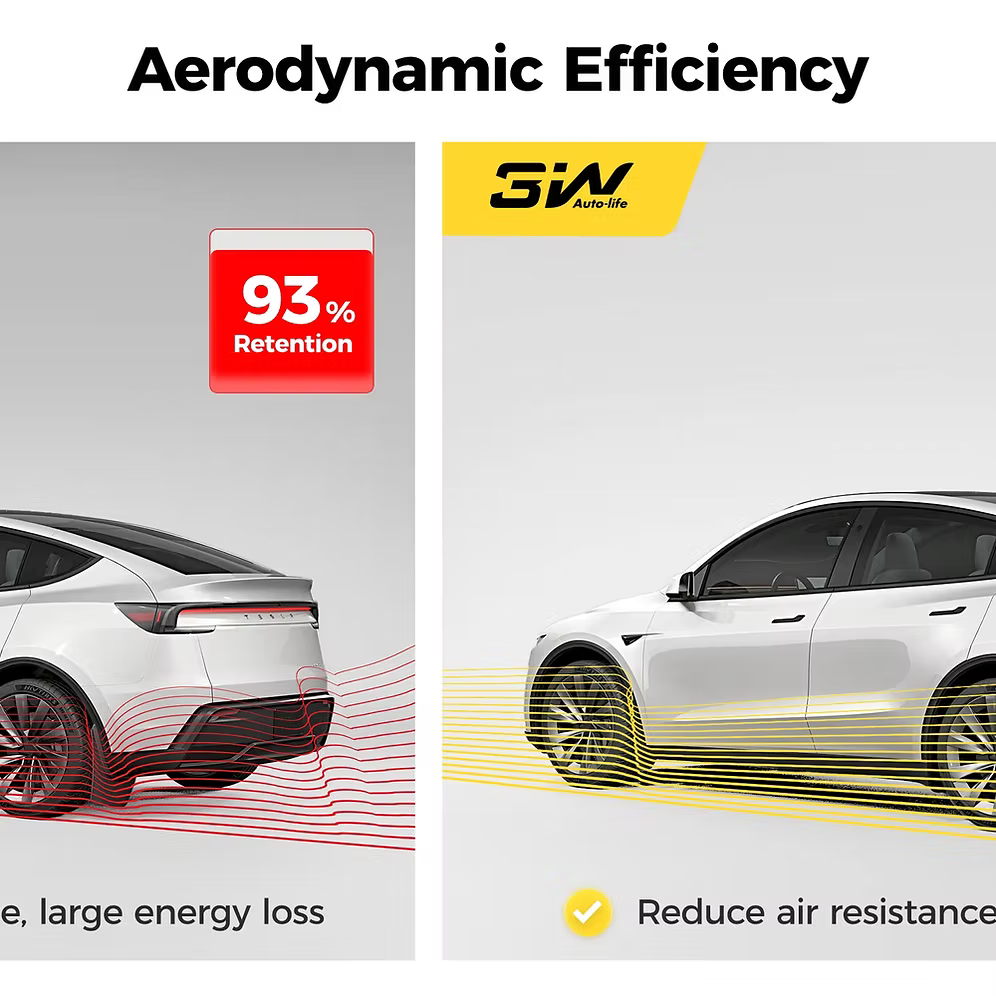 3W Flaps 擋泥板 For Tesla Model Y Juniper 2025+ / Model 3 Highland 2024+