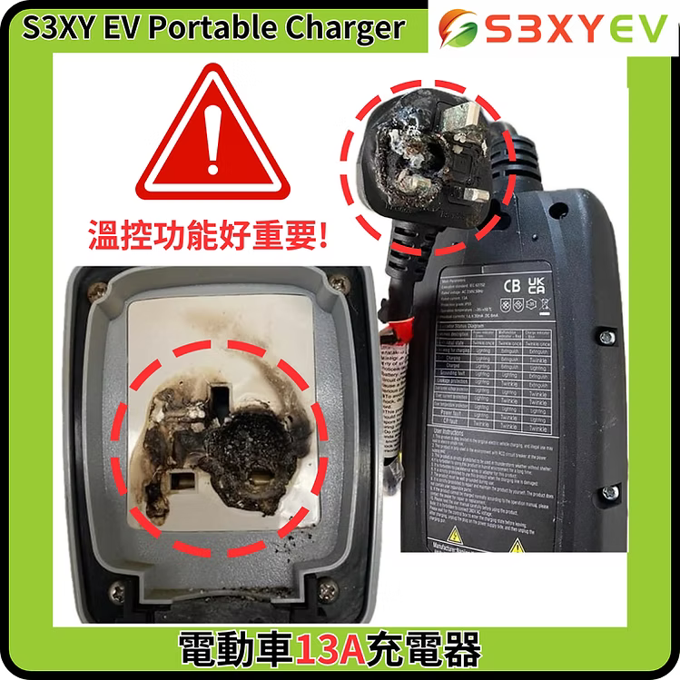 S3XY EV 13A Pro to Type 2雙溫控流動充電器(屏幕顯示+Apps)New Ver 現貨