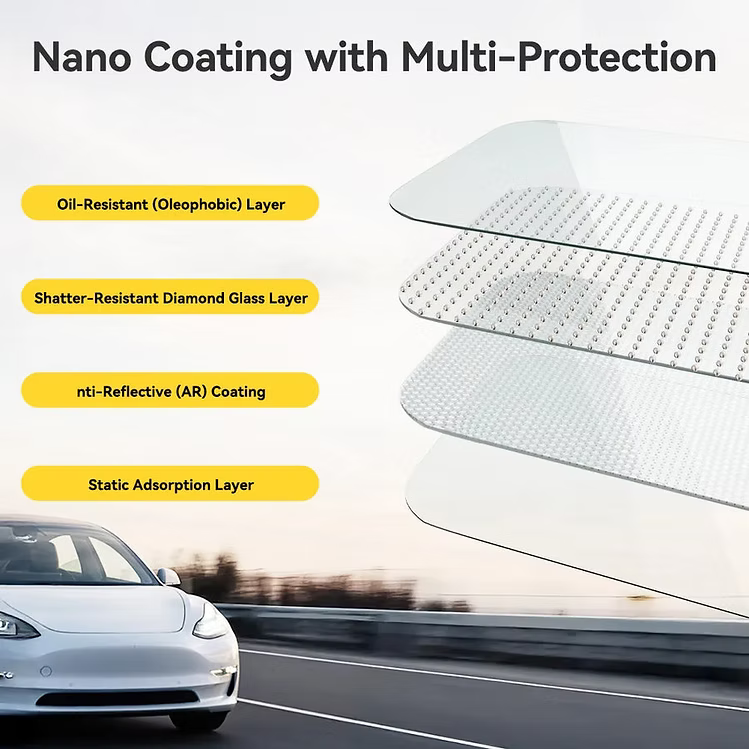 3W Tempered Glass Screen Protector For Tesla Model 3 Highland 24+/ Y Juniper 25+