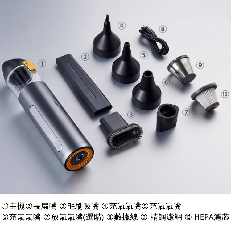 3W 迷你吸塵機Pro版(12500Pa)