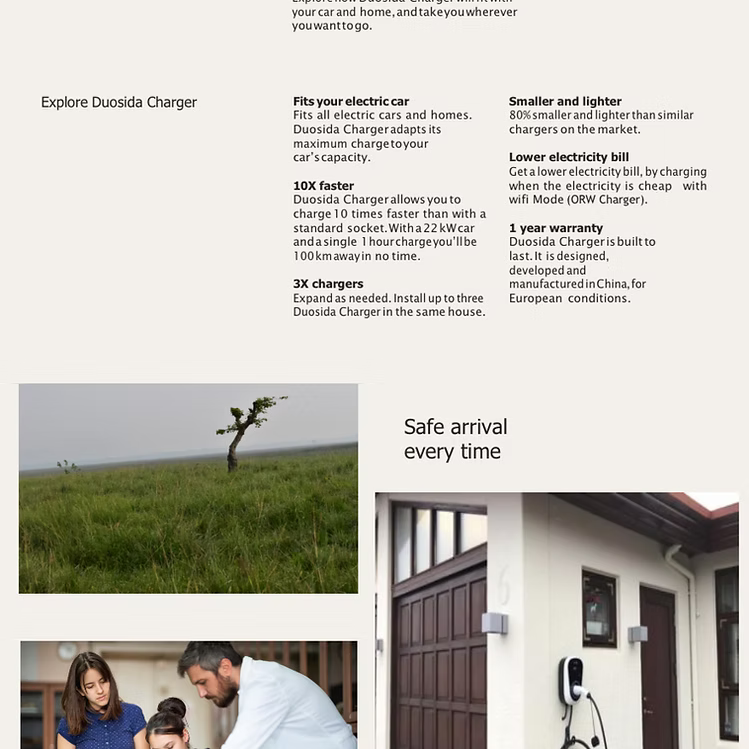 DUOSIDA Wall Box (EHSS屋苑充電易資助計劃)電動車充電裝置安裝工程全包套餐