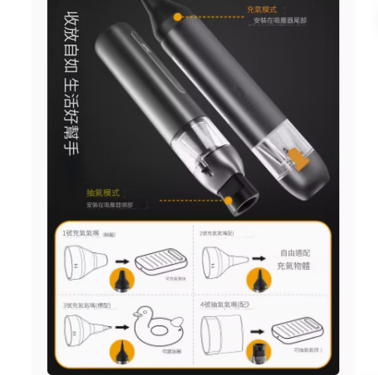3W 迷你吸塵機Pro版(12500Pa)