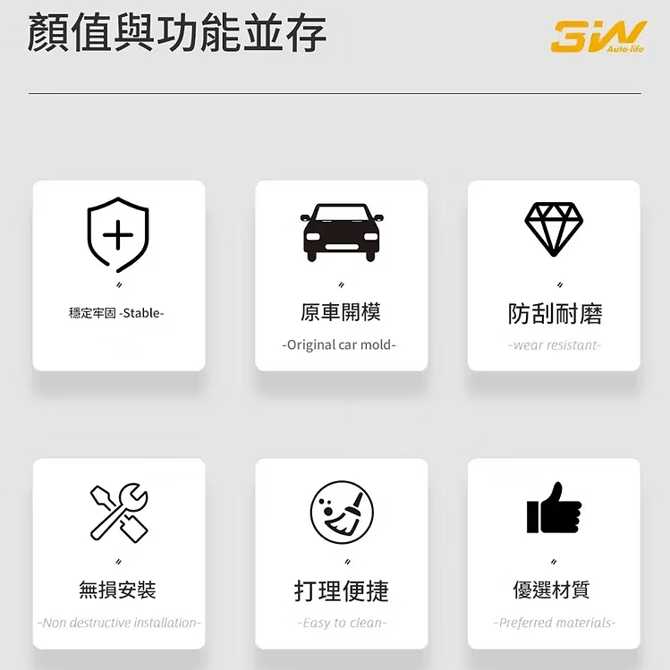 3W 防蟲網-冷氣口保護罩 Model 3 24+/Model Y 25+