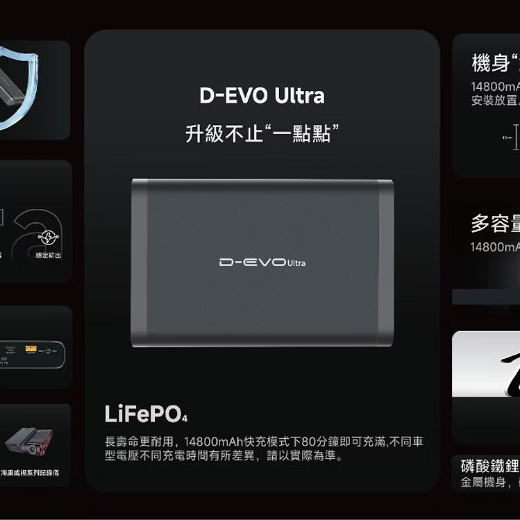 Hikvision M5PRO 60FPS 前後雙鏡頭行車紀錄儀 香港行貨 兩年保養 套裝連安裝服務