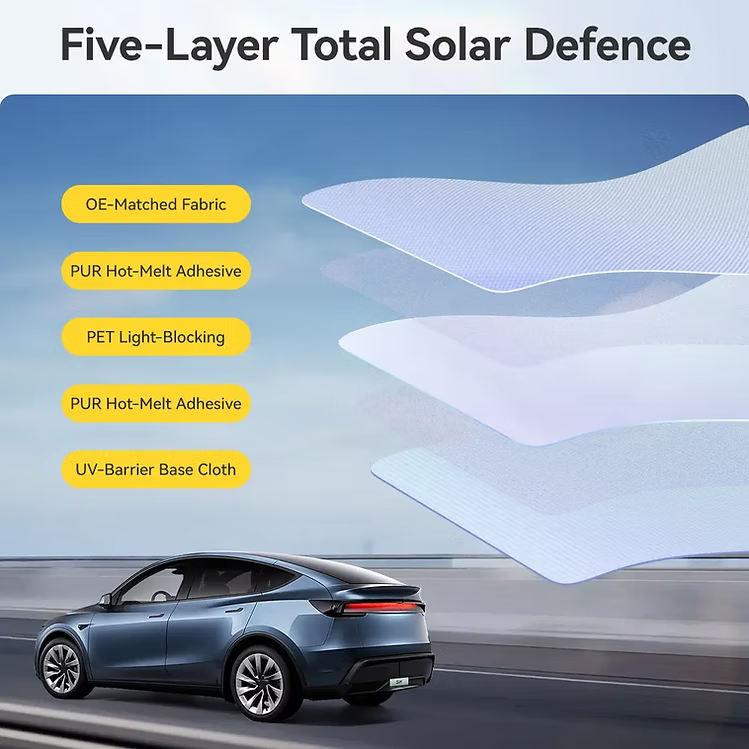 3W 遮陽天幕Sunroof Sunshade for Tesla Model Y Juniper 2025+/ Model 3 Highland 2024+