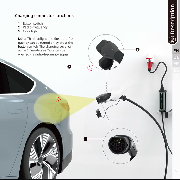 EVbee Dura多功能流動充電器Bluetooth+Wi-Fi+Apps 8米 (現貨)