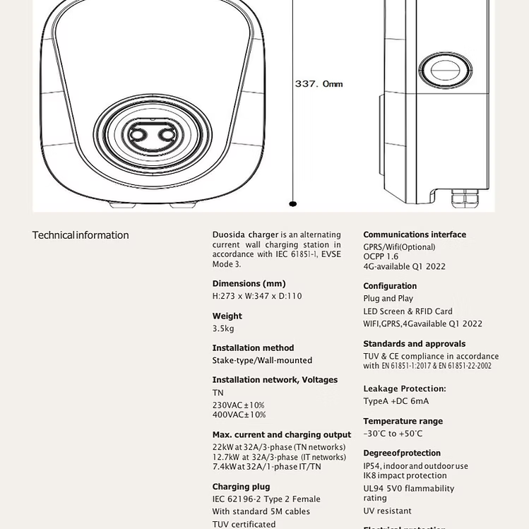 DUOSIDA Wall Box 電動車充電裝置安裝工程