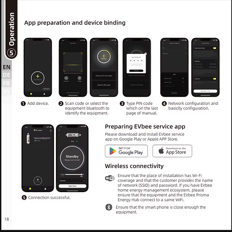 EVbee Dura多功能流動充電器Bluetooth+Wi-Fi+Apps 8米 (現貨)